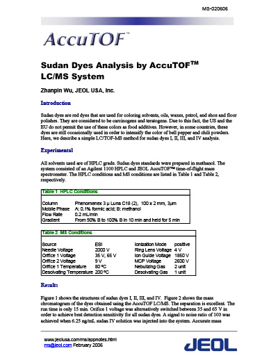 Sudan Dyes Analysis by AccuTOF Formatted